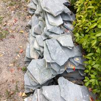 Pietre di rivestimento