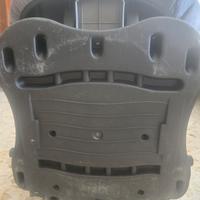 Seggiolino auto Foppapedretti isofix 9-36 kg 
