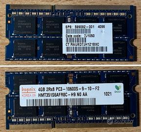 Memoria RAM portatile 4GB