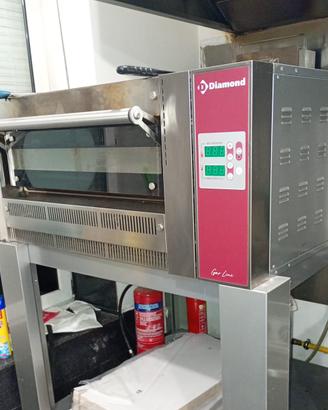 Forno per pizza o altro