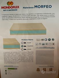 MATERASSO SINGOLO