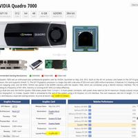 Nvidia Quadro 7000 - GDDR5 - 6GB