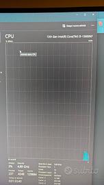 intel i5 13600kf