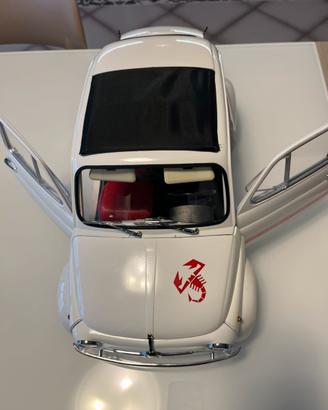 Modello di abarth 595 del 1969