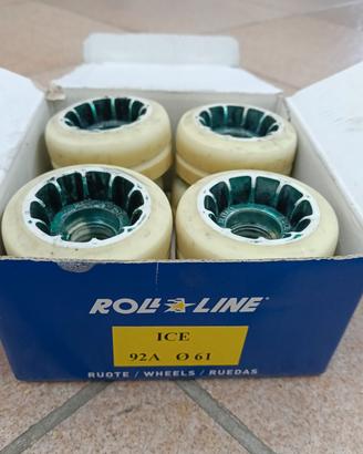 8 ruote pattinaggio artistico Roll Line ICE 92A 
