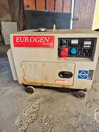 generatore silenziato