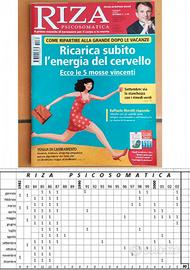 Riza Psicosomatica.