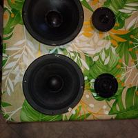 Altoparlanti alpha by phonocar