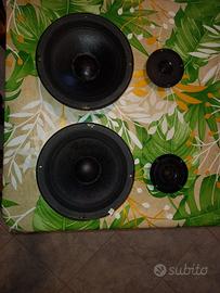 Altoparlanti alpha by phonocar