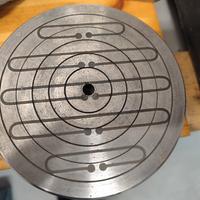 magnete 