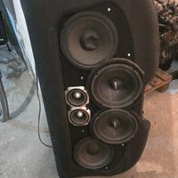 Pannello audio