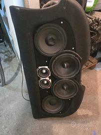 Pannello audio