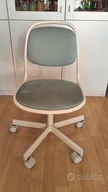 sedia azzurra Ikea con rotelle per scrivania 