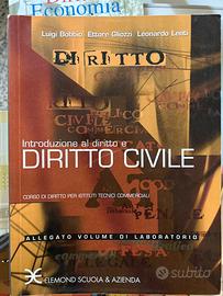Libro diritto civile