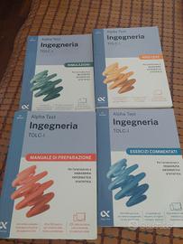 Alpha Test Tolc I Ingegneria