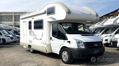 RIMOR KATAMARANO SOUND