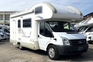 RIMOR KATAMARANO SOUND