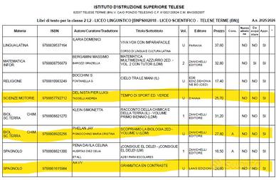 Libri Liceo Linguistico 2° Anno