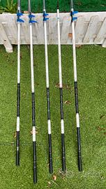 Daiwa specialist varie azioni