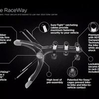 Portabici portellone posteriore LA THUILE RaceWay
