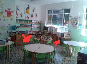 Tavoli per bambini,scuola materna