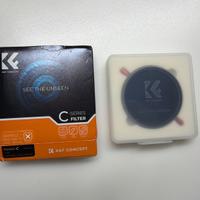 Filtro polarizzato per fotocamera Reflex NUOVO