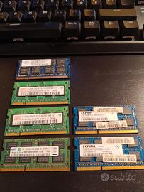 RAM ddr2 ddr3 sodimm