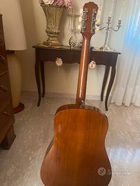 Chitarra acustica Epiphone PR 200 NS