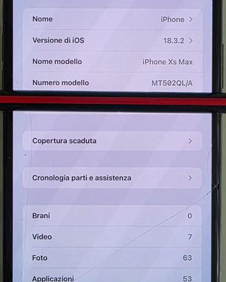 Iphone xs max 64gb