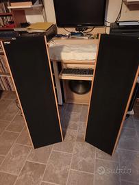 Diffusori casse acustiche planari