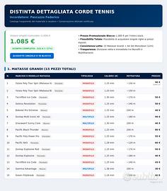 LOTTO CORDE TENNIS - 15 MATASSE + 64 SET SINGOLI