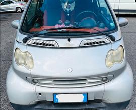 SMART city coupé/cabrio - 2004