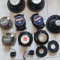 casse acustiche per auto