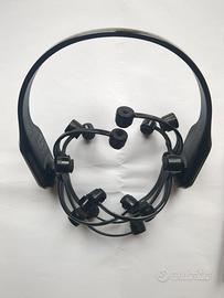 Emotiv Epoc X