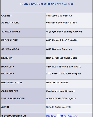 PC AMD RYZEN 9 7900 + MONITOR BENQ 24 pollici