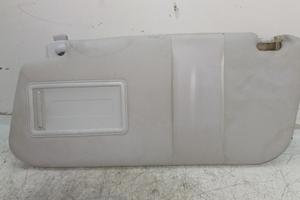 PARASOLE ALETTA ANTERIORE SX FIAT 500 L Serie Trek