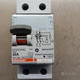 salvavita interruttore differenziale