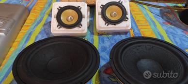 chit impianto per auto 