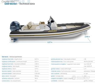 Joker Boat 650 Plus