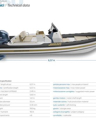Joker Boat 650 Plus