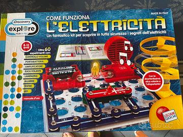 L’elettricità come funziona