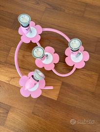 Plafoniera cameretta bambina