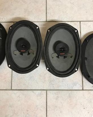 Casse Acustiche MacroM