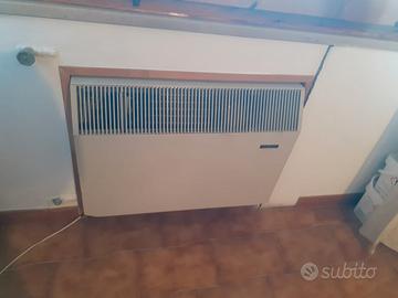 Ventilconvettori Galletti