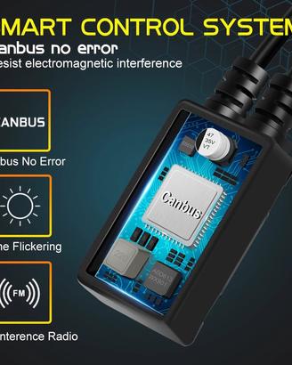KIT FULL LED H1 6000K XENON CANBUS 360° 25000 LM