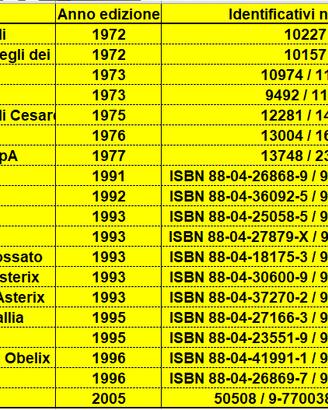 Collezione ASTERIX orginali
