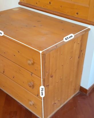 Cassettiera