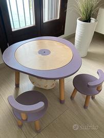MUtable Stokke