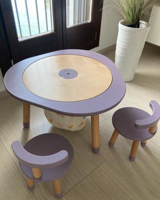 MUtable Stokke