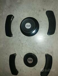 manici per pentole IMCO